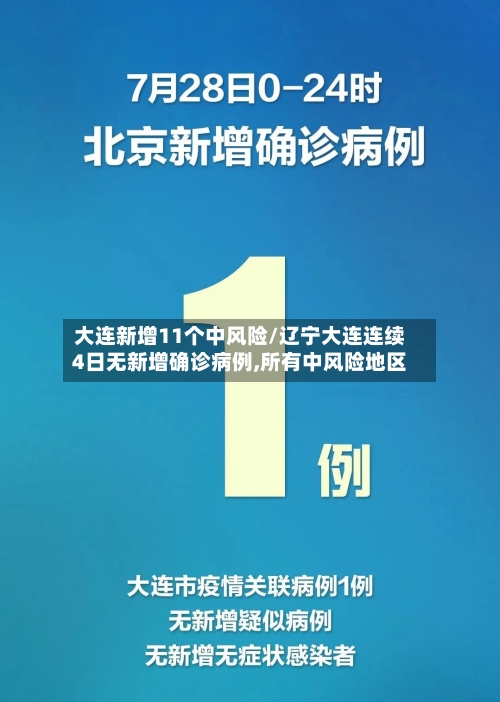 大连新增11个中风险/辽宁大连连续4日无新增确诊病例,所有中风险地区
