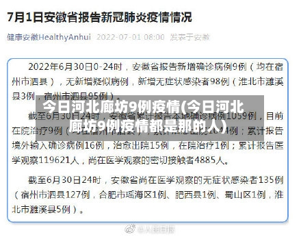 今日河北廊坊9例疫情(今日河北廊坊9例疫情都是那的人)