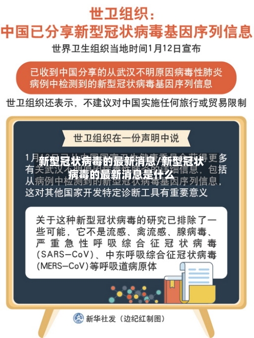 新型冠状病毒的最新消息/新型冠状病毒的最新消息是什么-第1张图片