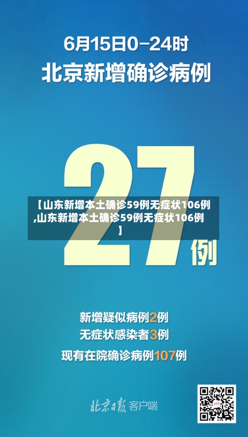 【山东新增本土确诊59例无症状106例,山东新增本土确诊59例无症状106例】