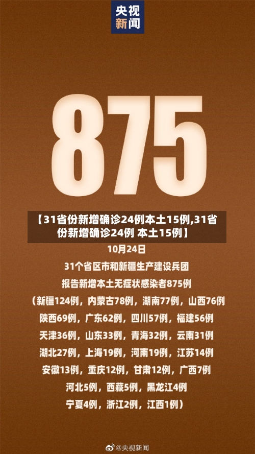 【31省份新增确诊24例本土15例,31省份新增确诊24例 本土15例】