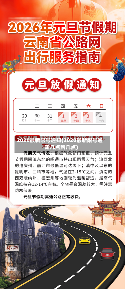 2020最新限号通知(2020最新限号通知几点到几点)