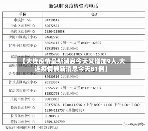 【大连疫情最新消息今天又增加9人,大连疫情最新消息今天81例】