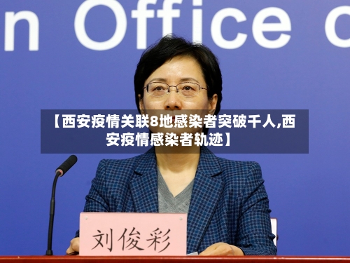 【西安疫情关联8地感染者突破千人,西安疫情感染者轨迹】