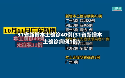31省新增本土确诊40例(31省新增本土确诊病例1例)
