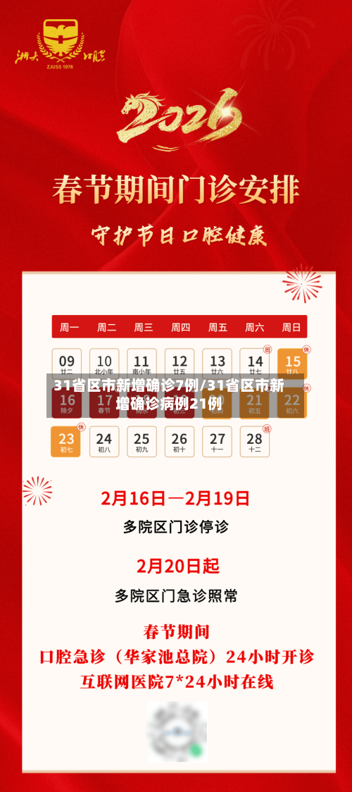 31省区市新增确诊7例/31省区市新增确诊病例21例