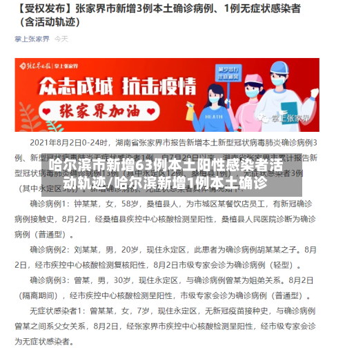 哈尔滨市新增63例本土阳性感染者活动轨迹/哈尔滨新增1例本土确诊