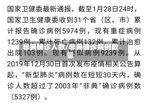 非典确诊人数/非典确诊病例数量