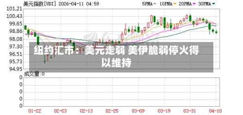 纽约汇市：美元走弱 美伊脆弱停火得以维持