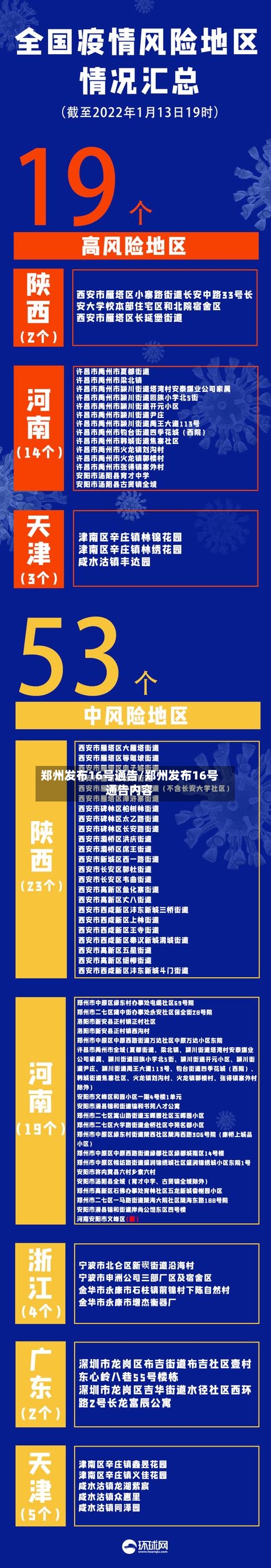 郑州发布16号通告/郑州发布16号通告内容