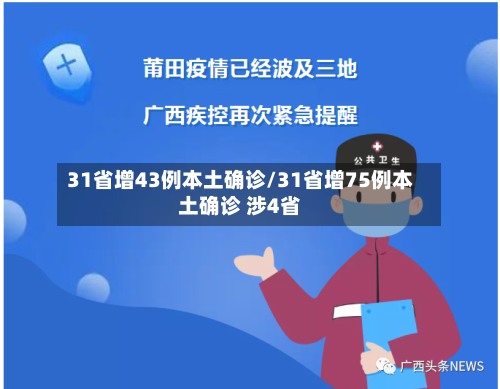 31省增43例本土确诊/31省增75例本土确诊 涉4省