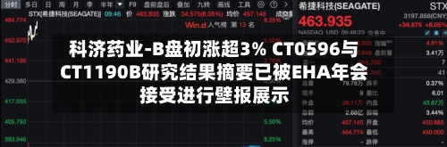 科济药业-B盘初涨超3% CT0596与CT1190B研究结果摘要已被EHA年会接受进行壁报展示