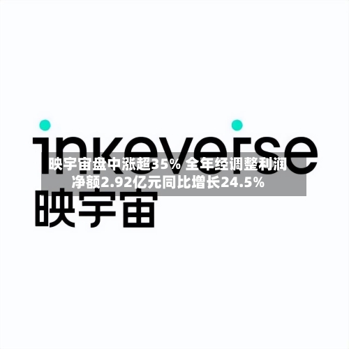 映宇宙盘中涨超35% 全年经调整利润净额2.92亿元同比增长24.5%