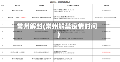 常州解封(常州解禁疫情时间)