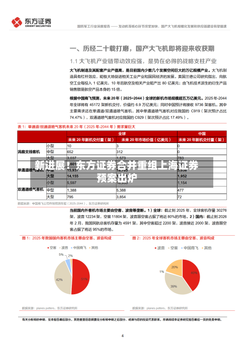 新进展！东方证券合并重组上海证券预案出炉