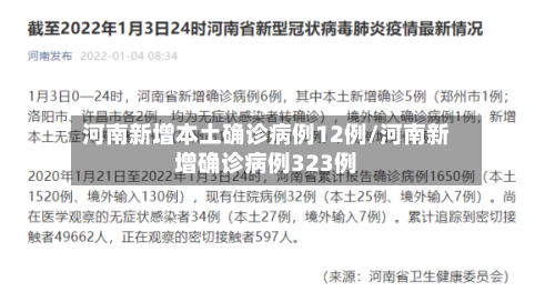 河南新增本土确诊病例12例/河南新增确诊病例323例