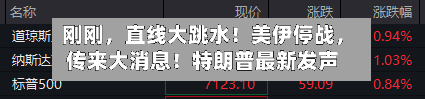刚刚，直线大跳水！美伊停战，传来大消息！特朗普最新发声