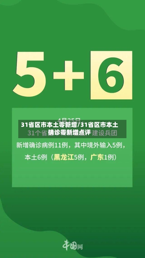31省区市本土零新增/31省区市本土确诊零新增点评