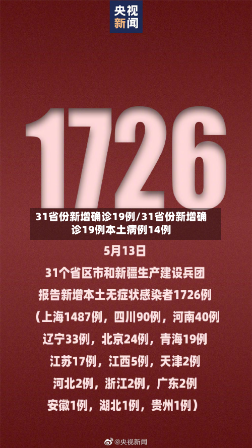 31省份新增确诊19例/31省份新增确诊19例本土病例14例