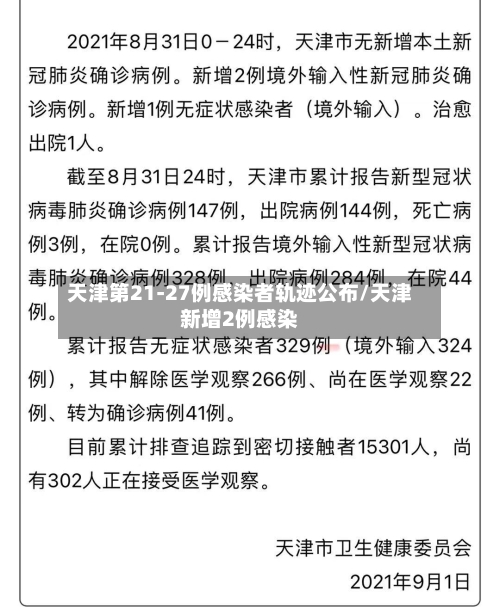 天津第21-27例感染者轨迹公布/天津新增2例感染
