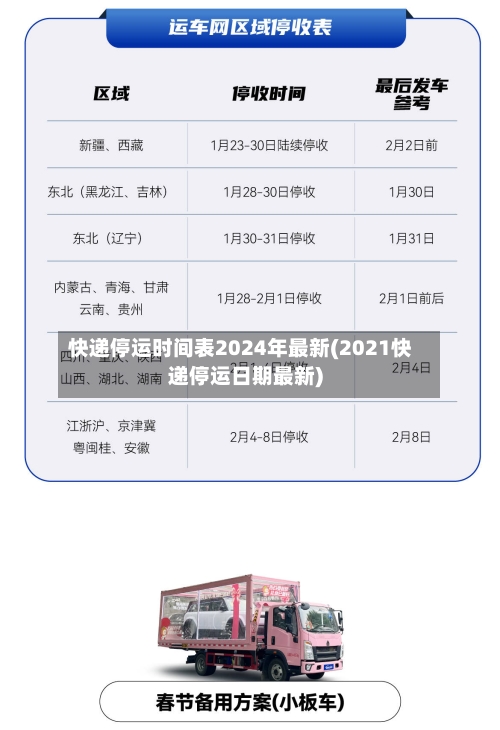 快递停运时间表2024年最新(2021快递停运日期最新)