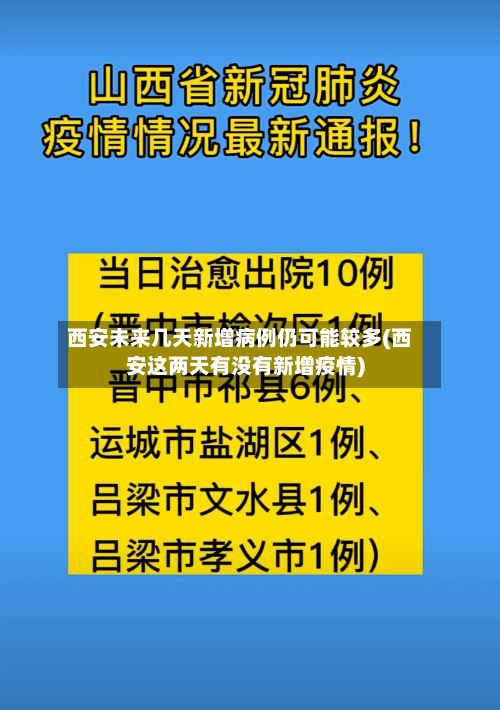 西安未来几天新增病例仍可能较多(西安这两天有没有新增疫情)