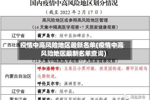 疫情中高风险地区最新名单(疫情中高风险地区最新名单查询)