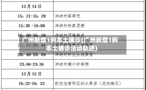 广州新增1例本土确诊(广州新增1例本土确诊活动轨迹)