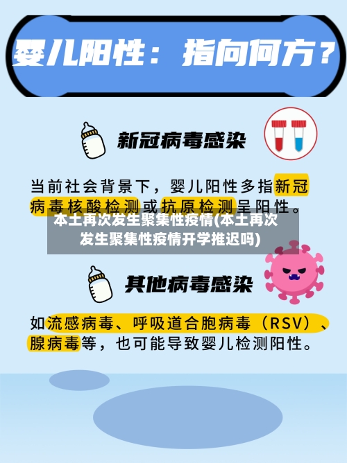 本土再次发生聚集性疫情(本土再次发生聚集性疫情开学推迟吗)