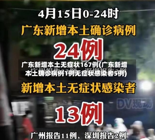 广东新增本土无症状167例(广东新增本土确诊病例1例无症状感染者5例)