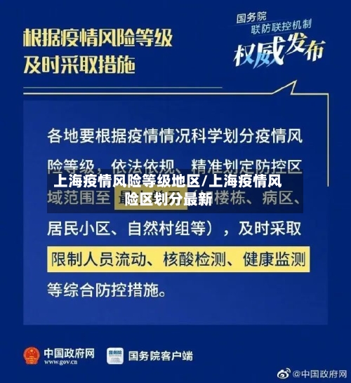 上海疫情风险等级地区/上海疫情风险区划分最新