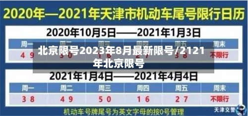 北京限号2023年8月最新限号/2121年北京限号